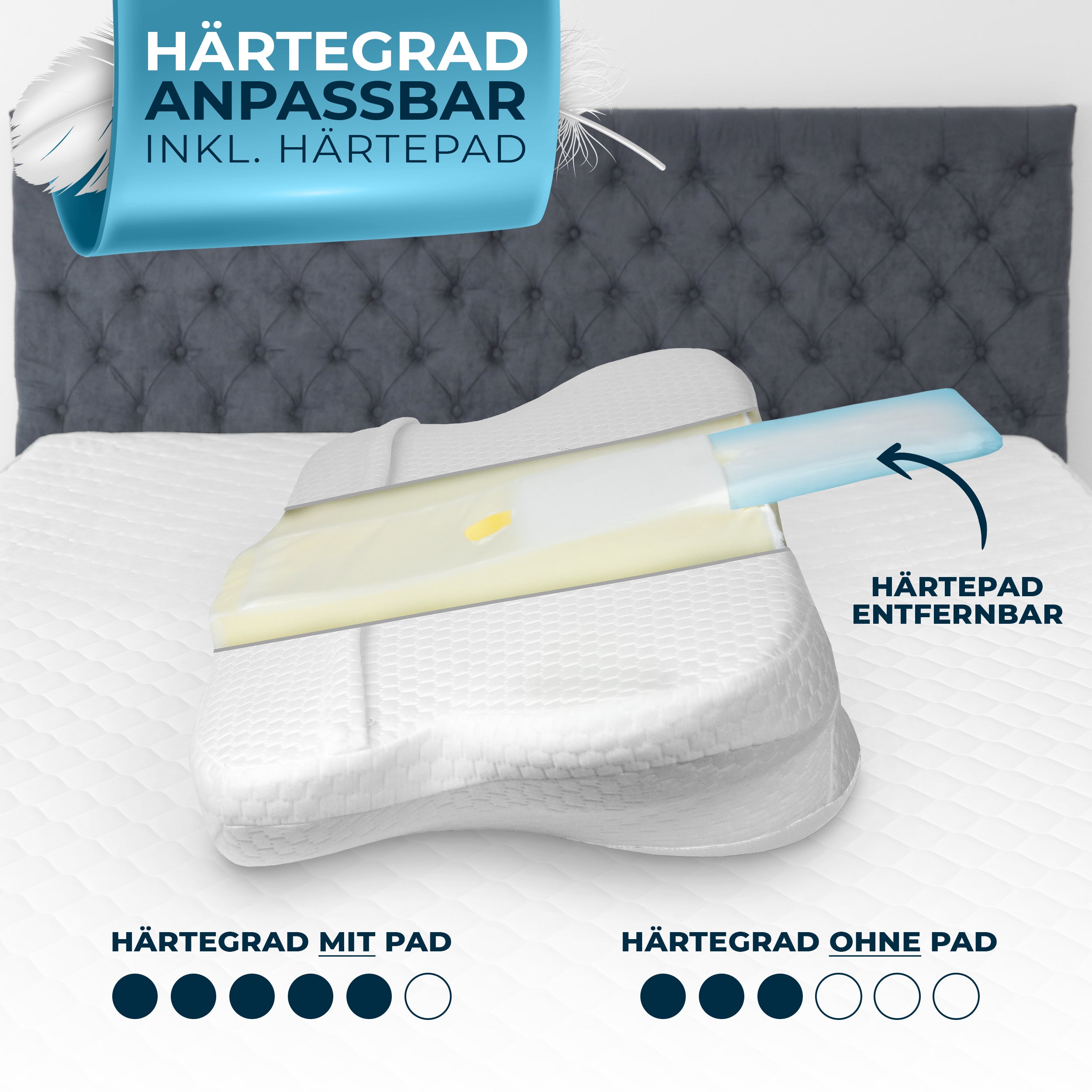 Orthopädisches Kissen - Weiß (Allrounder)