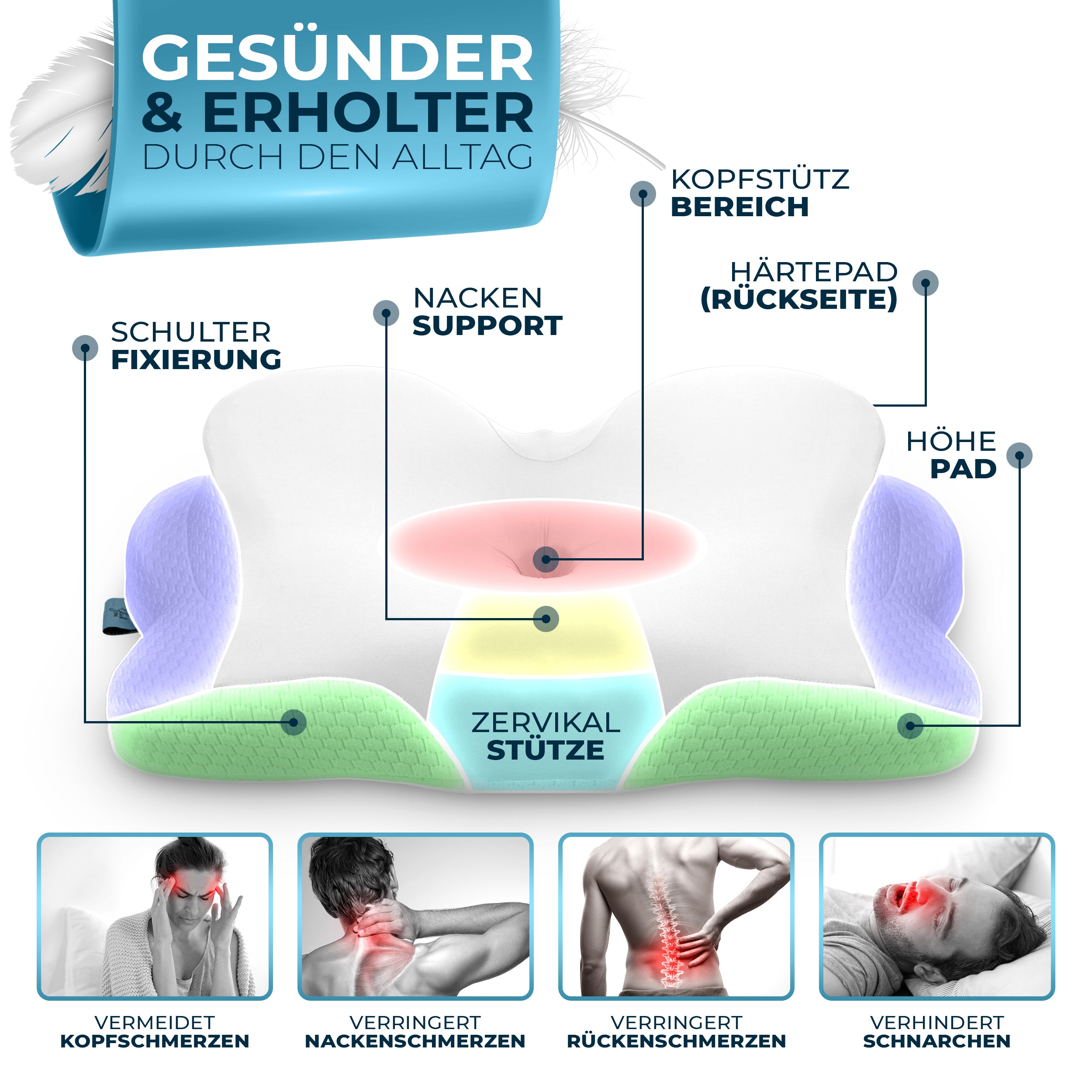 Orthopädisches Kissen - Weiß (Allrounder)