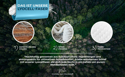 Orthopädisches Kissen - Weiß (Allrounder)