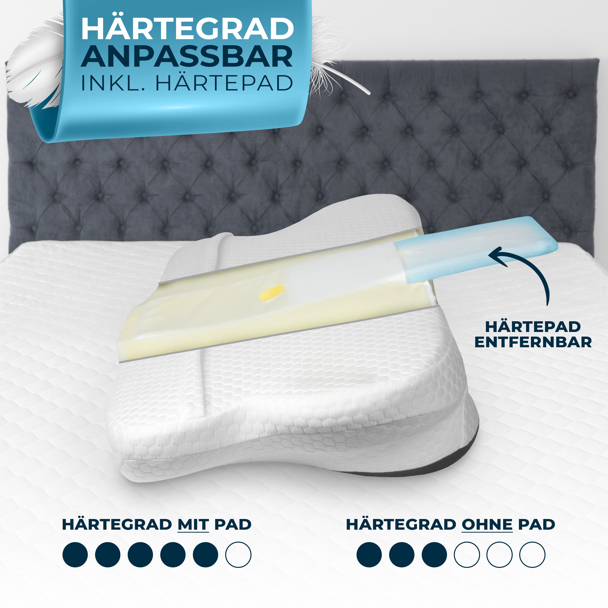 Orthopädisches Kissen - Grau (Allrounder)
