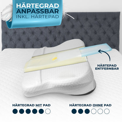 Orthopädisches Kissen Allrounder Grau #Farbe_Grau