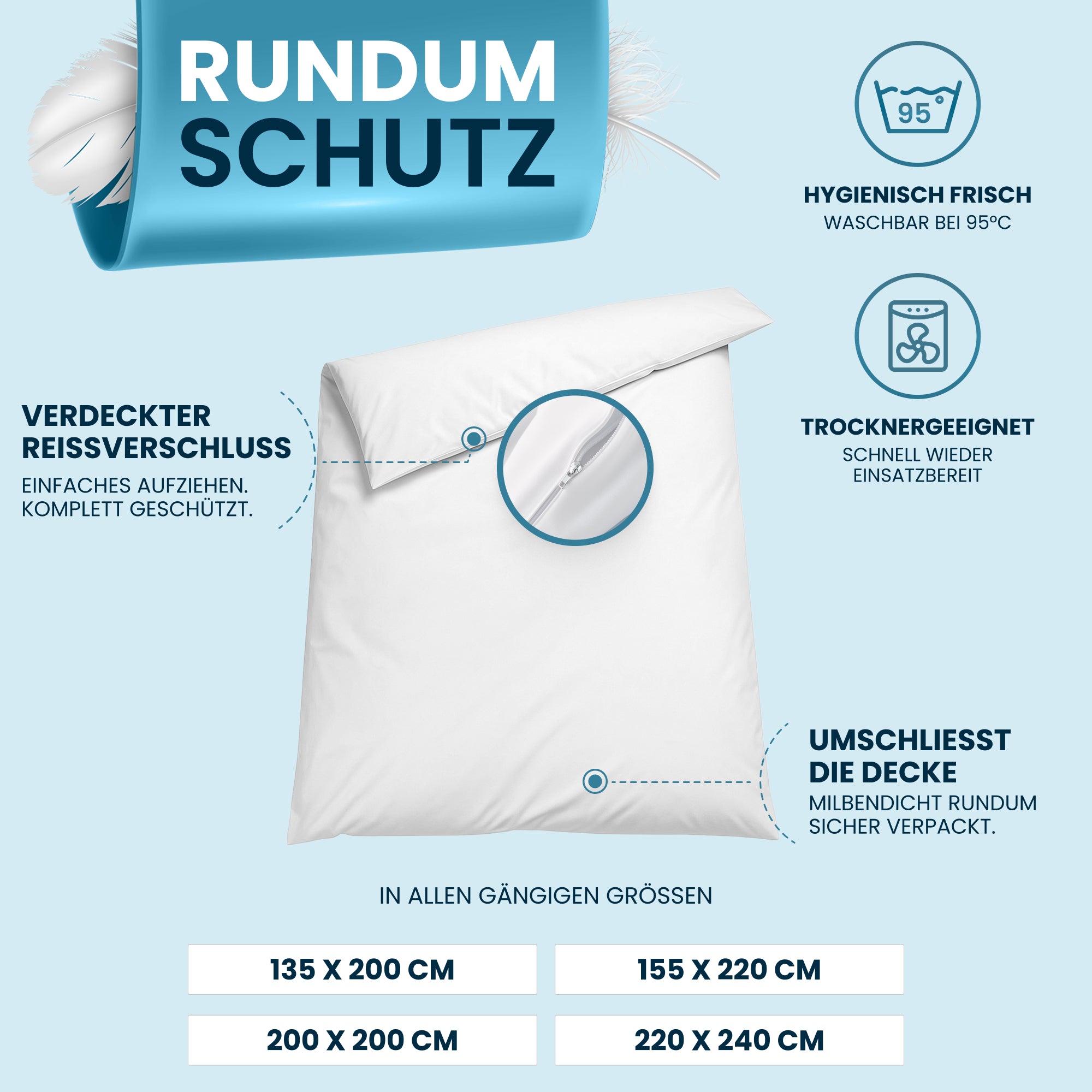 Milbenbezug Bettdecke [Zertifiziert in Deutschland]