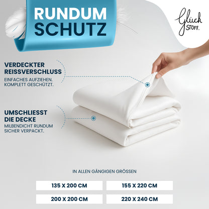 Milbenbezug Bettdecke [Zertifiziert in Deutschland]