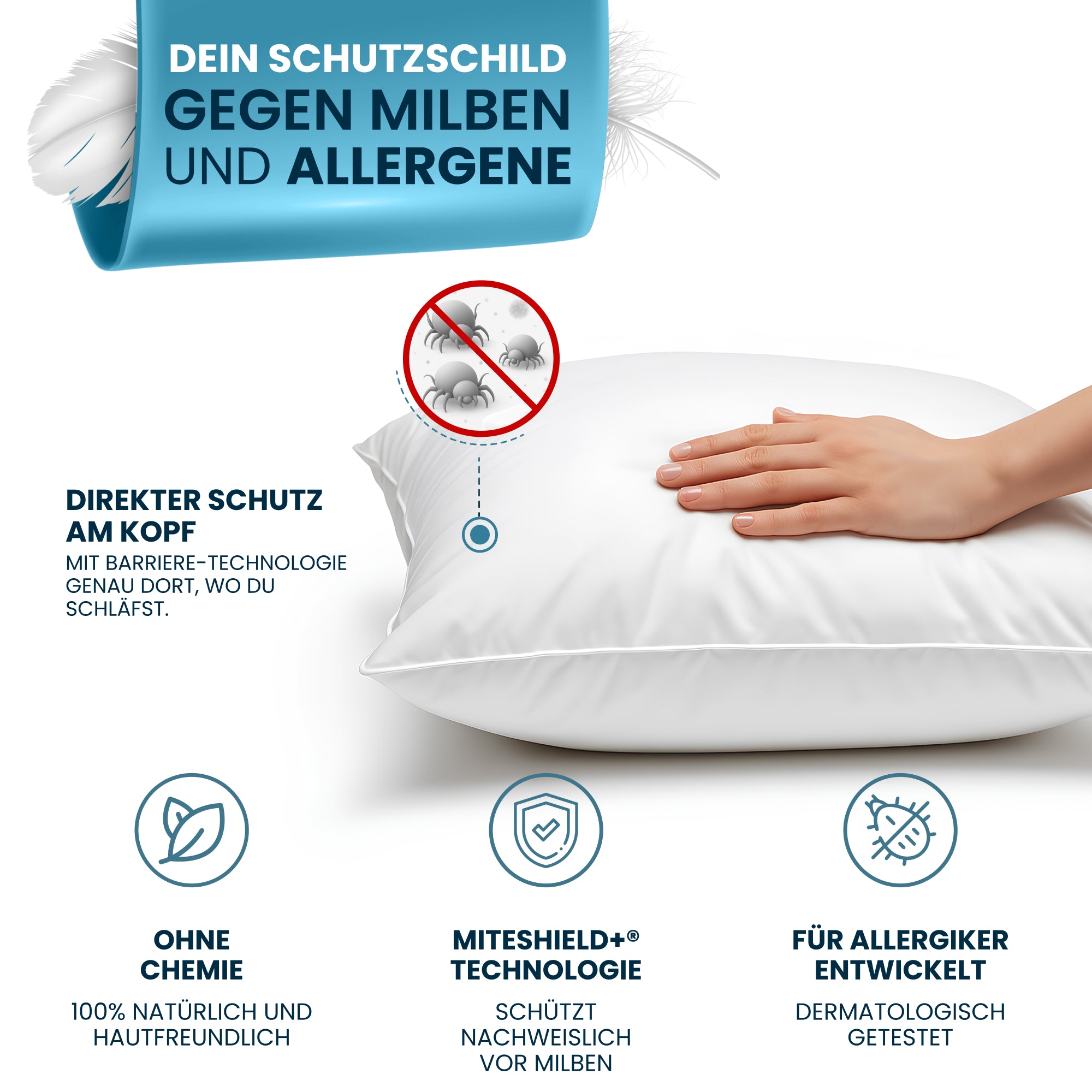 Milbenbezug Kissen 2er Set [Zertifiziert in Deutschland]
