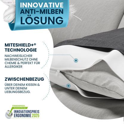 Milbenbezug Kissen 2er Set [Zertifiziert in Deutschland]
