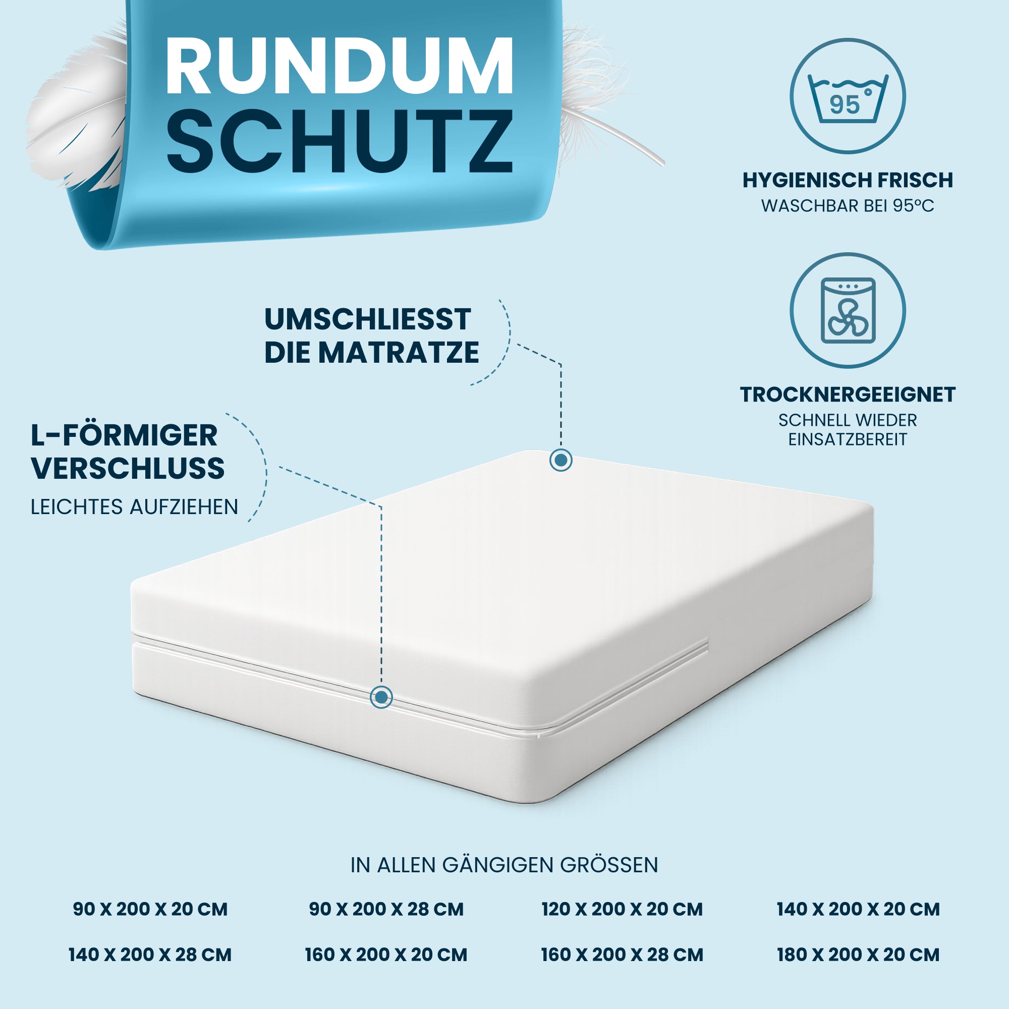 Milbenbezug Matratze [Zertifiziert in Deutschland]