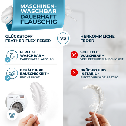 Ganzjahres-Daunendecke [Made in Germany]